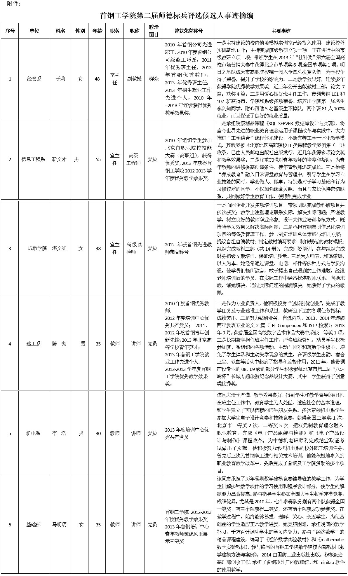 预览区